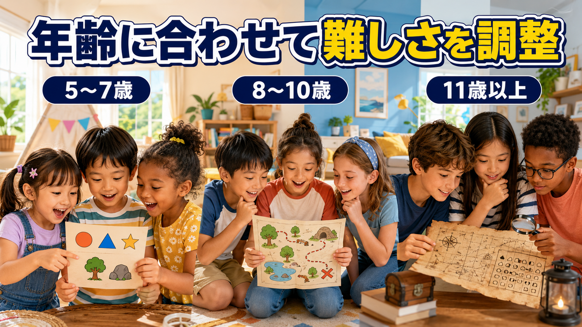 小学生の年齢に合わせて宝探しの問題とヒントを調整する方法